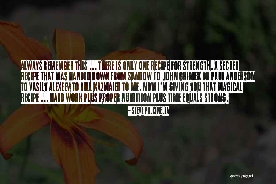 Steve Pulcinella Quotes 1132724 Steve Pulcinella Quotes 1132724
