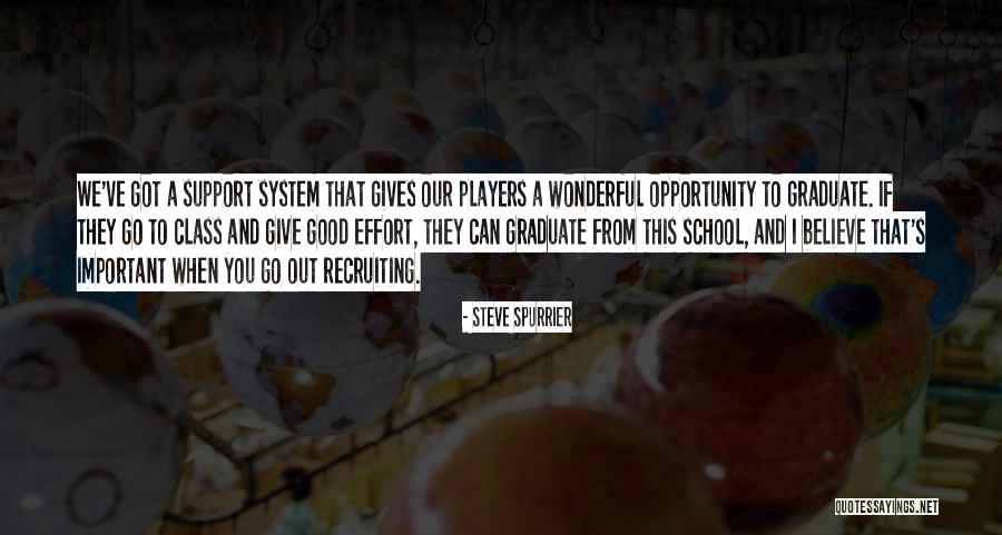 Steve Spurrier Quotes 690536