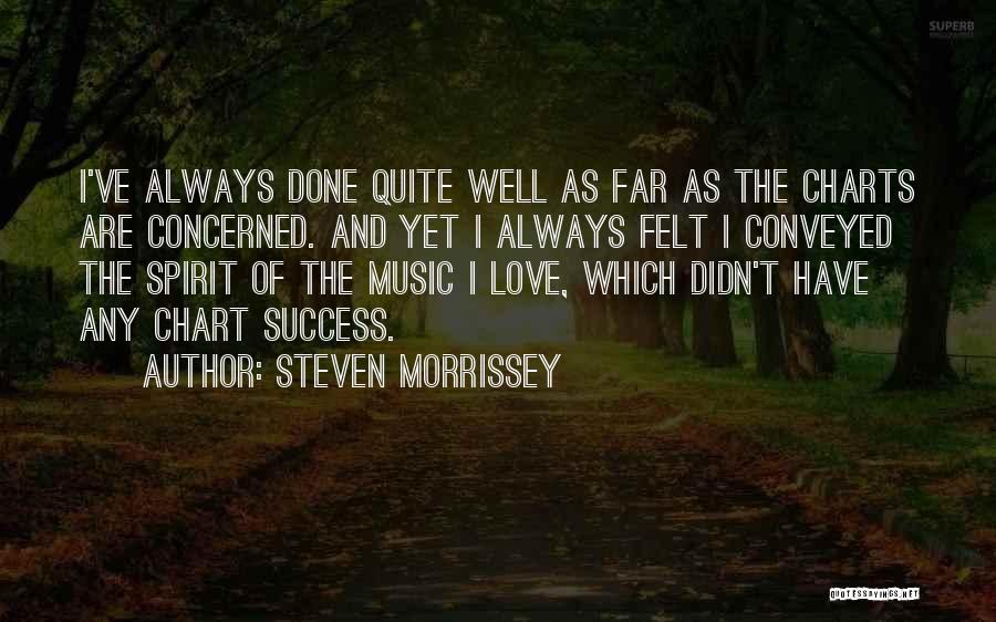 Steven Morrissey Quotes 2170906