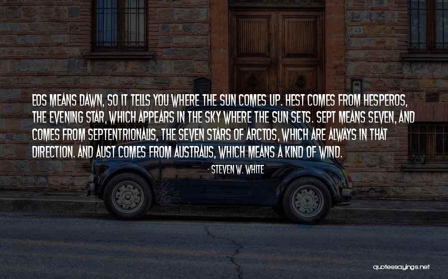 Steven W. White Quotes 584290 Steven W. White Quotes 584290