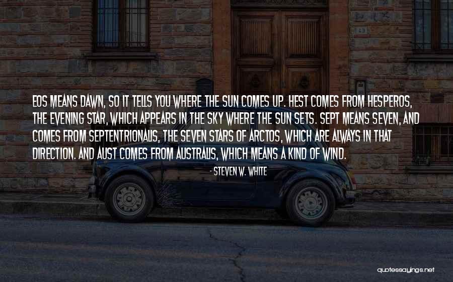 Steven W. White Quotes 584290