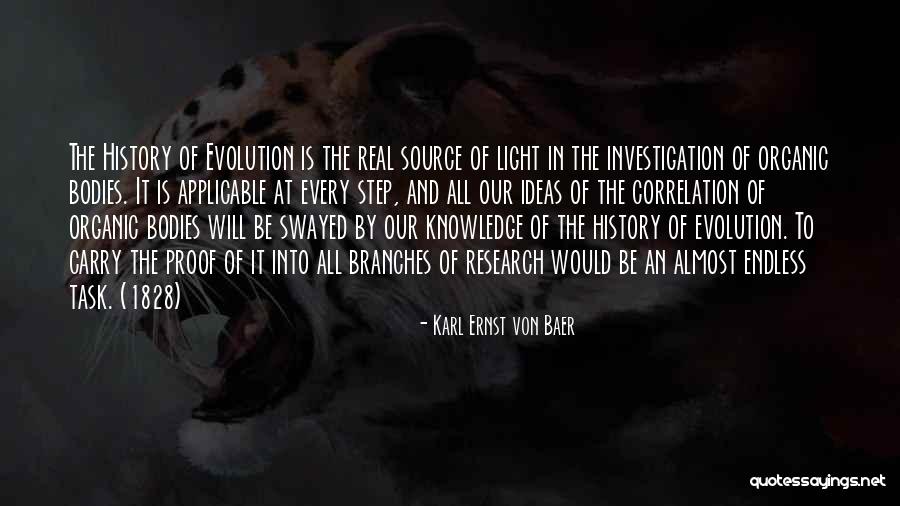 Stinchcomb Wildlife Quotes By Karl Ernst Von Baer Stinchcomb Wildlife Quotes By Karl Ernst Von Baer