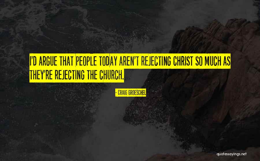 Stock Aftermarket Quotes By Craig Groeschel Stock Aftermarket Quotes By Craig Groeschel