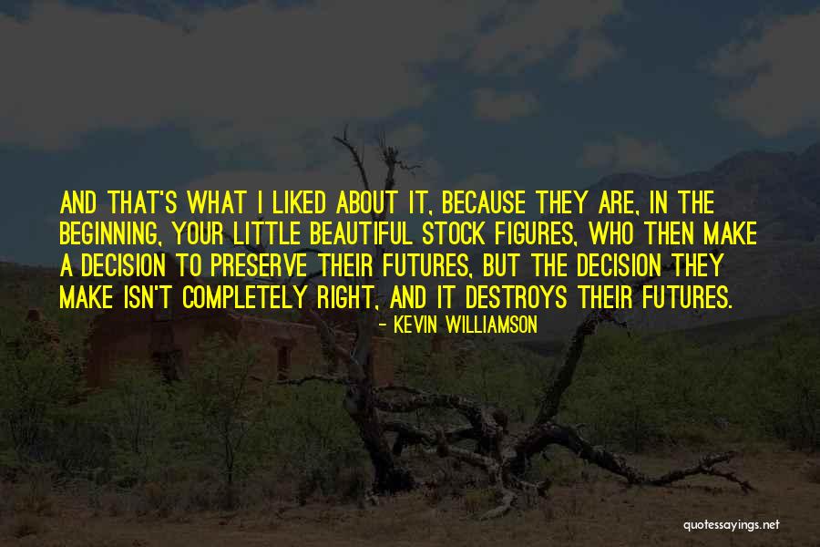 Stock Futures Quotes By Kevin Williamson Stock Futures Quotes By Kevin Williamson