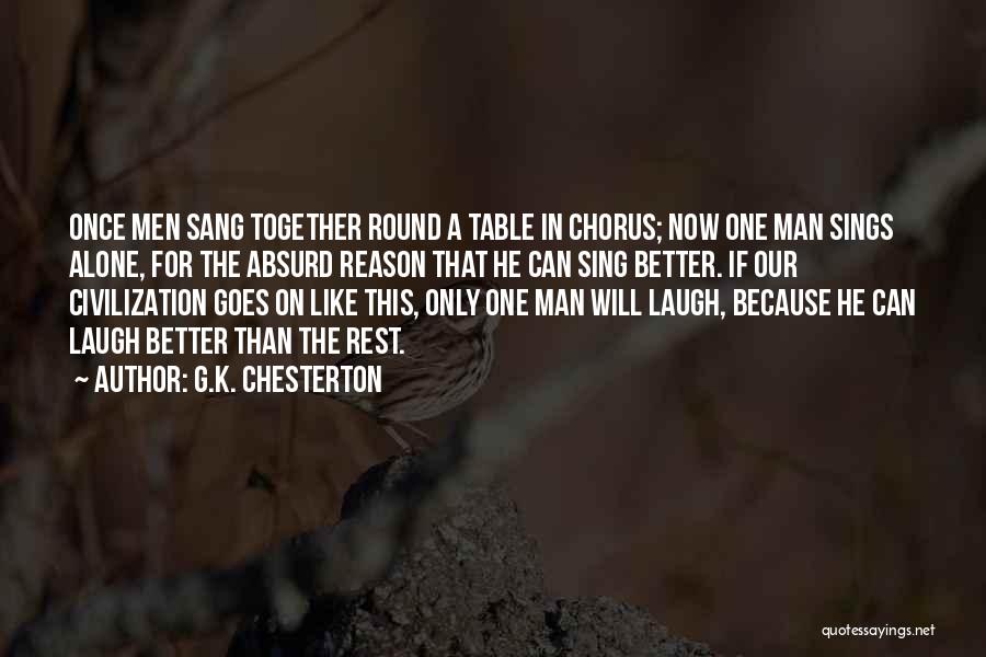 Stock Market Today Results Quotes By G.K. Chesterton