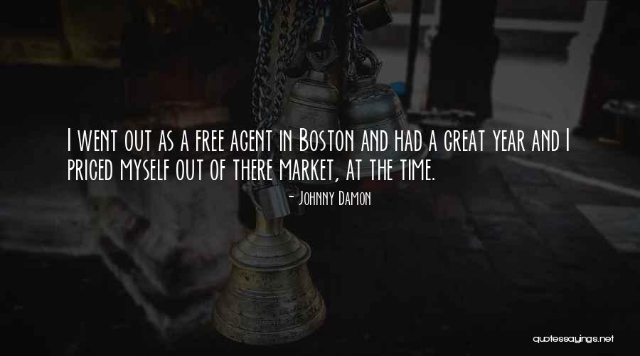 Stock Market Trading Account Quotes By Johnny Damon Stock Market Trading Account Quotes By Johnny Damon