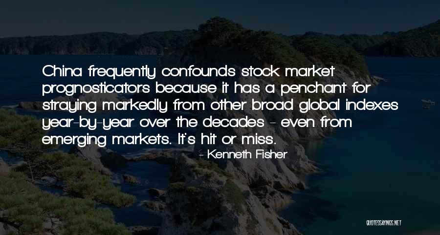 Stock Over Quotes By Kenneth Fisher Stock Over Quotes By Kenneth Fisher