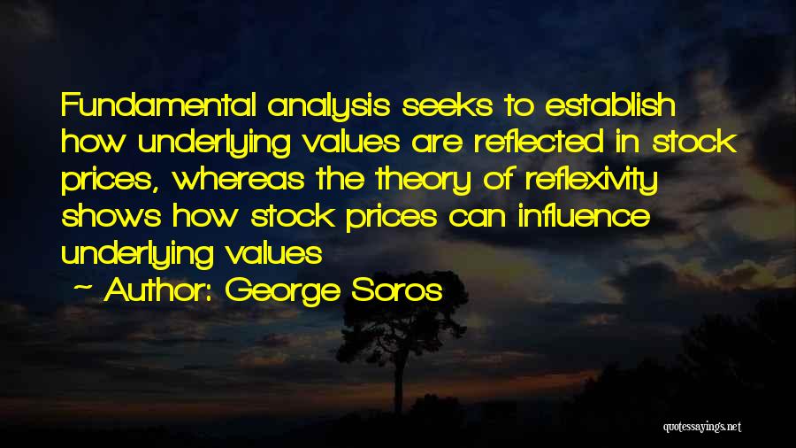 Stock Prices Quotes By George Soros