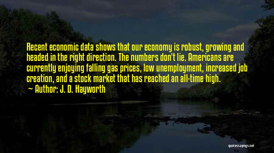 Stock Prices Quotes By J. D. Hayworth