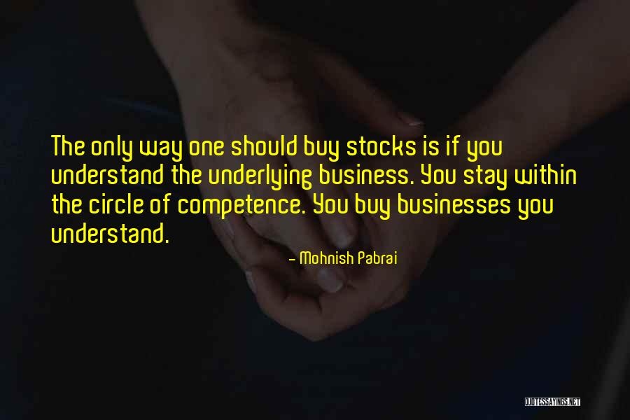 Stocks Quotes By Mohnish Pabrai