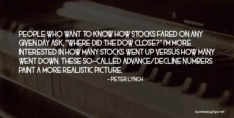 Stocks Quotes By Peter Lynch Stocks Quotes By Peter Lynch