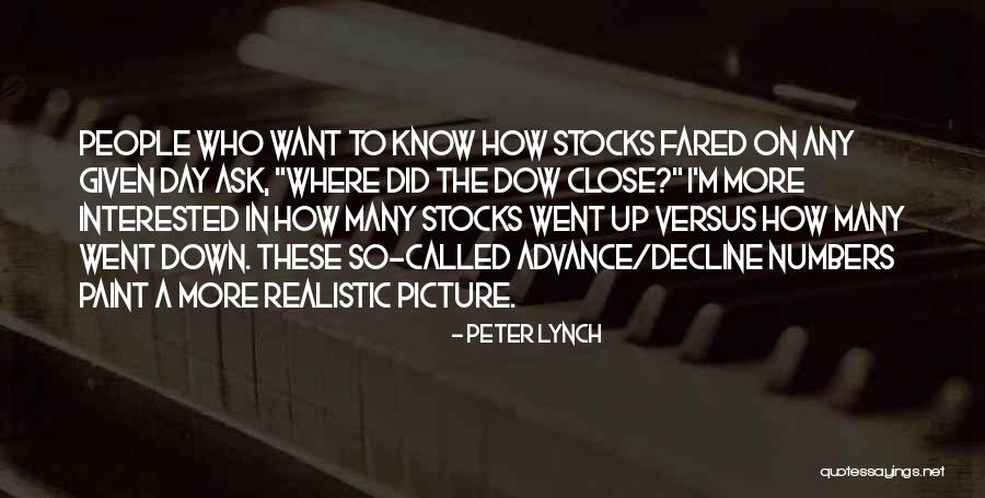 Stocks Quotes By Peter Lynch