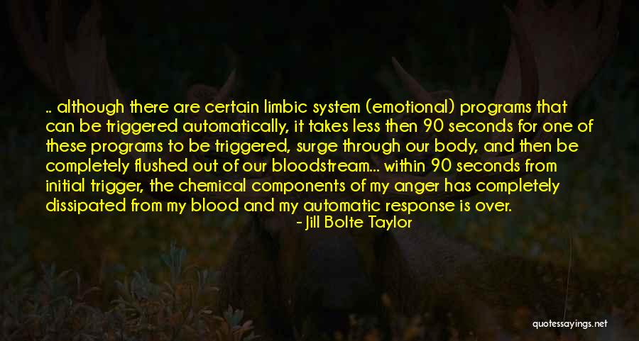 Stoiko Sakaliev Quotes By Jill Bolte Taylor Stoiko Sakaliev Quotes By Jill Bolte Taylor