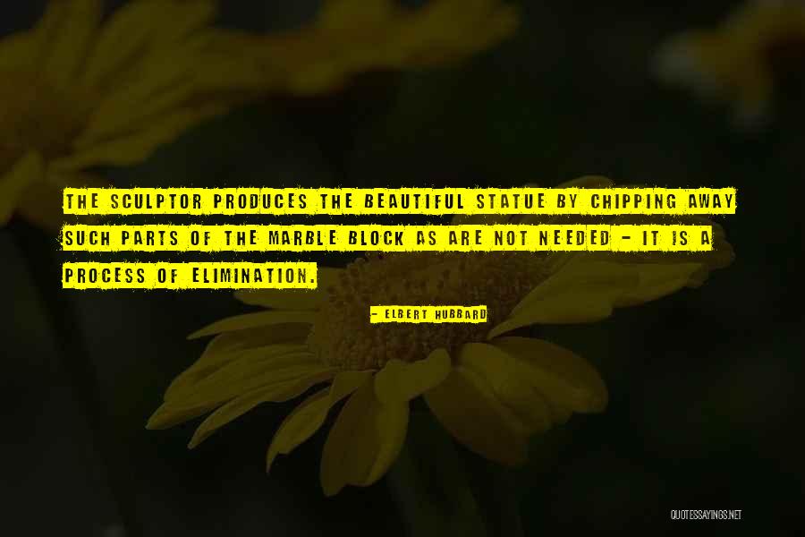 Stop Corruption In India Quotes By Elbert Hubbard Stop Corruption In India Quotes By Elbert Hubbard