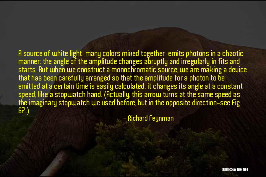 Stopwatch Quotes By Richard Feynman