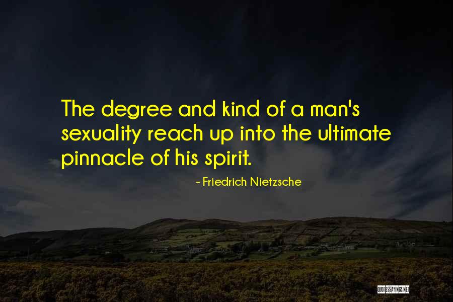 Storhaug Jordan Quotes By Friedrich Nietzsche Storhaug Jordan Quotes By Friedrich Nietzsche
