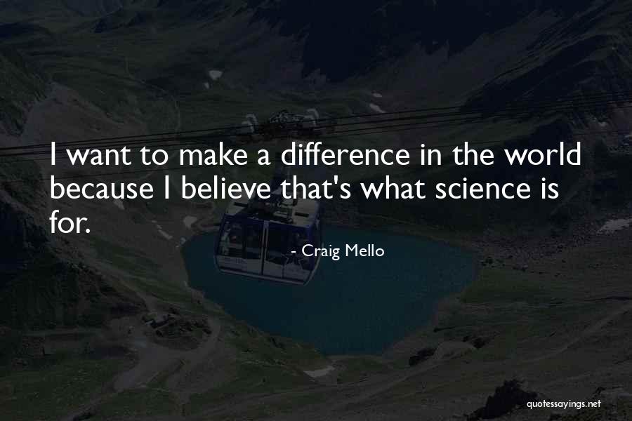 Strahinja Stanojevic Matf Quotes By Craig Mello Strahinja Stanojevic Matf Quotes By Craig Mello