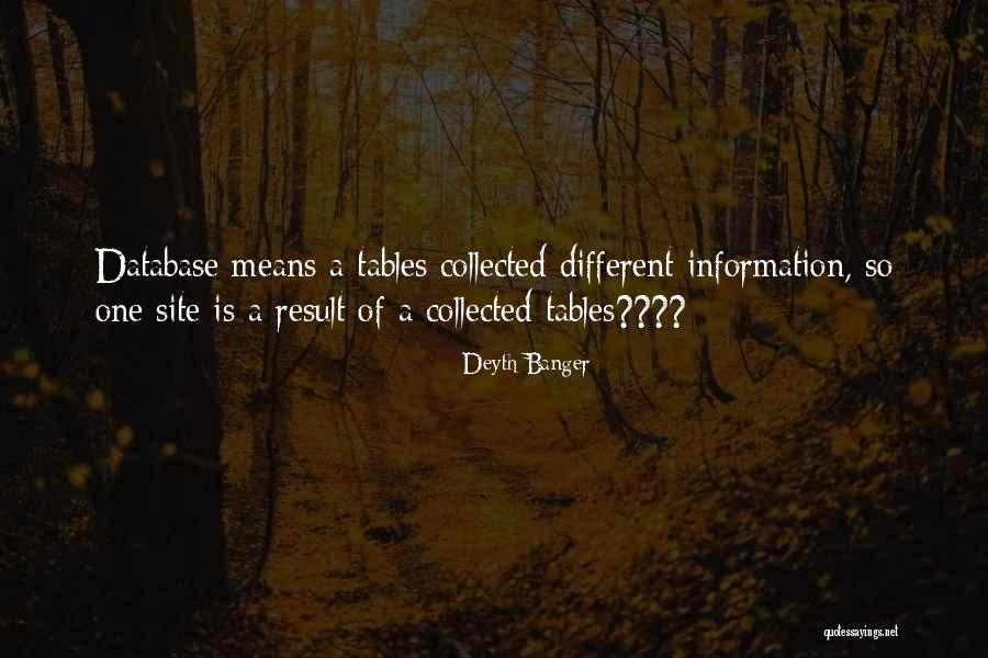 Stranica Iz Quotes By Deyth Banger Stranica Iz Quotes By Deyth Banger