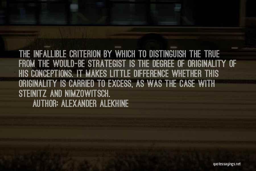 Strategist Quotes By Alexander Alekhine