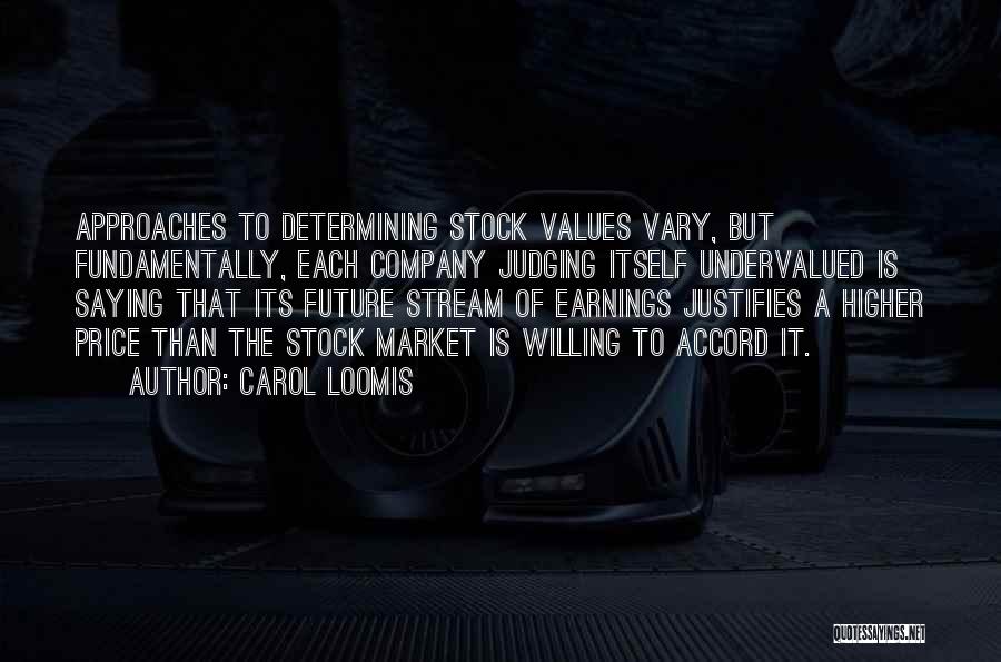 Stream Stock Quotes By Carol Loomis