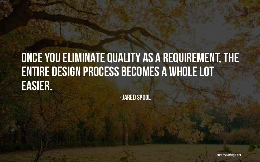 Streeck Hendrik Quotes By Jared Spool