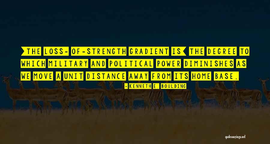 Strength And Loss Quotes By Kenneth E. Boulding Strength And Loss Quotes By Kenneth E. Boulding