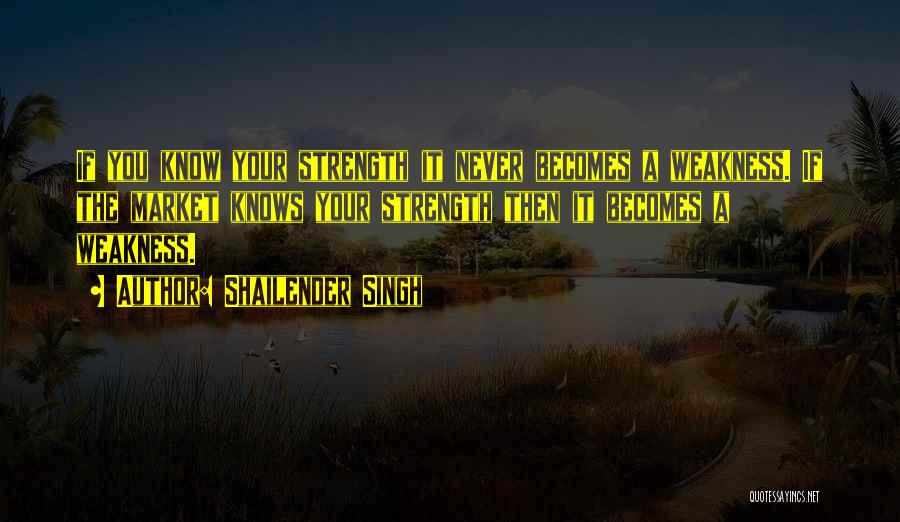 Strength Becomes Weakness Quotes By Shailender Singh