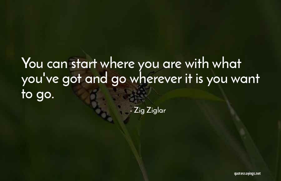 Strengtheners For Basketball Quotes By Zig Ziglar Strengtheners For Basketball Quotes By Zig Ziglar