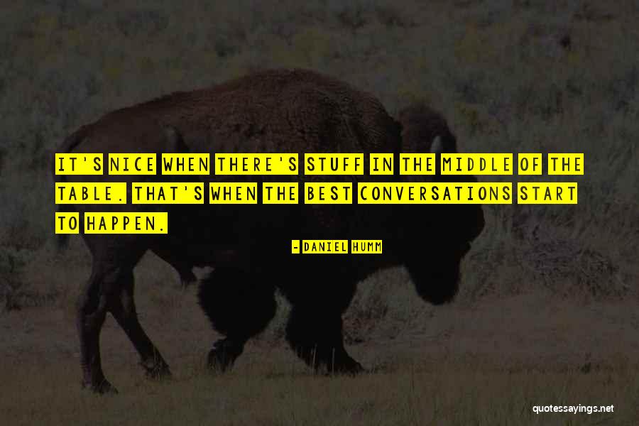 Strengths Finder Quotes By Daniel Humm