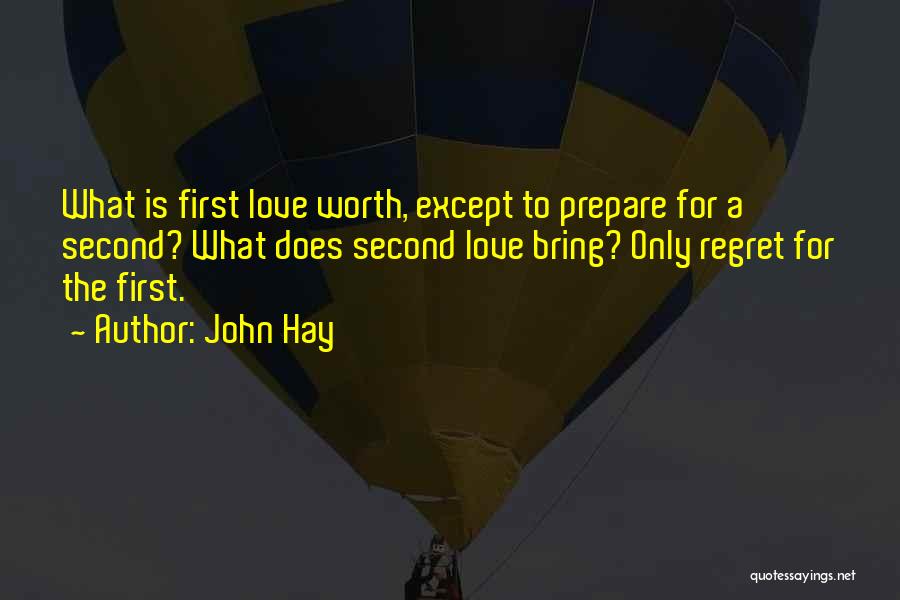 Strenuously Disagree Quotes By John Hay