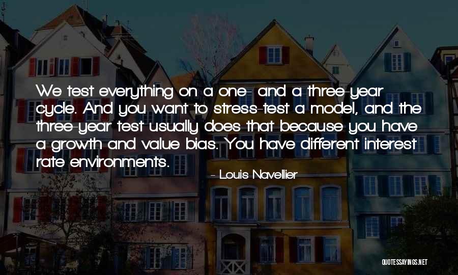 Stress And Model Quotes By Louis Navellier Stress And Model Quotes By Louis Navellier