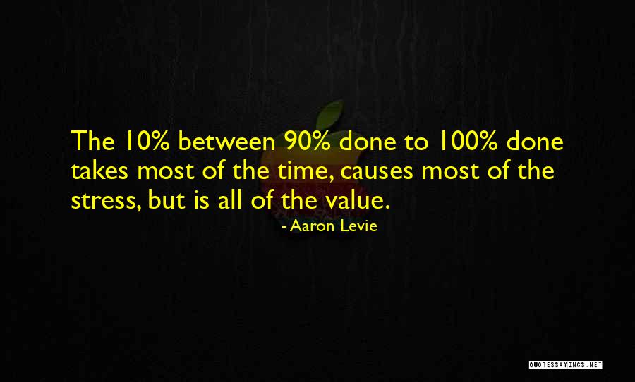 Stress Causes Quotes By Aaron Levie