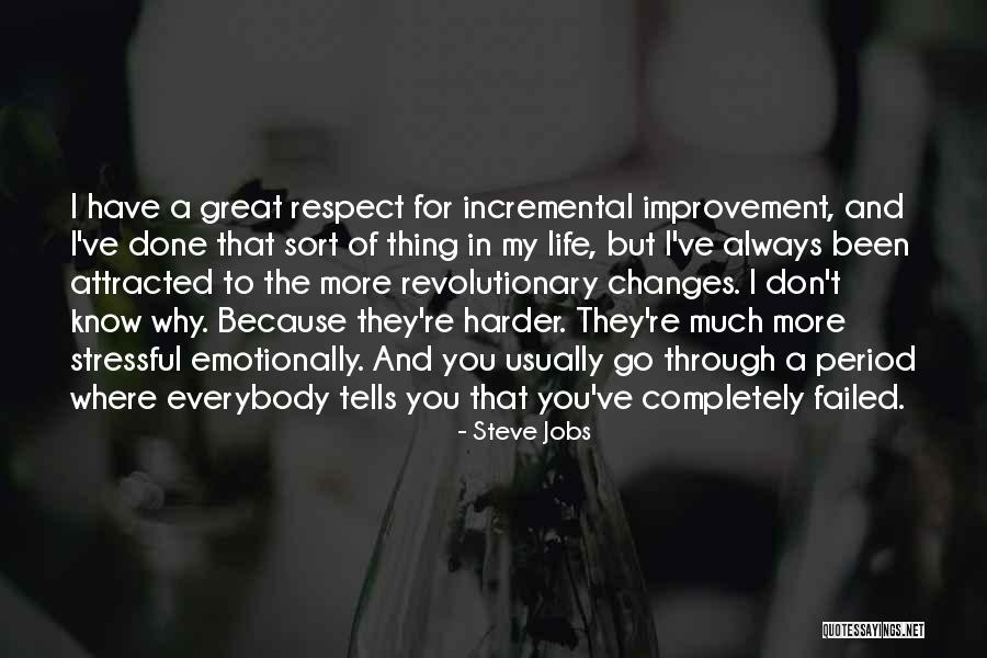 Stressful Jobs Quotes By Steve Jobs