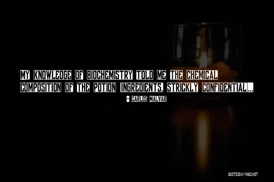 Strickly Quotes By Carlos Malvar Strickly Quotes By Carlos Malvar
