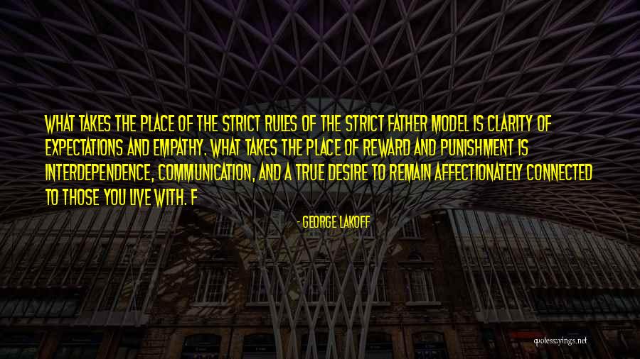 Strict Father Quotes By George Lakoff Strict Father Quotes By George Lakoff