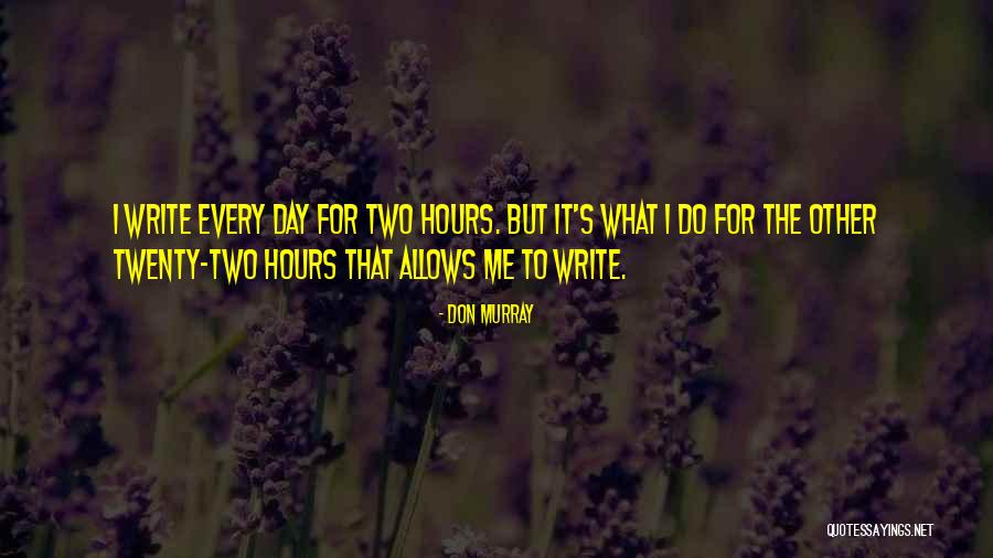 Strikethrough Shortcut Quotes By Don Murray Strikethrough Shortcut Quotes By Don Murray