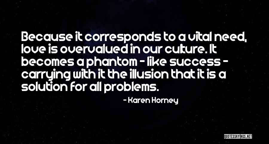 Stroehmanns Quotes By Karen Horney Stroehmanns Quotes By Karen Horney