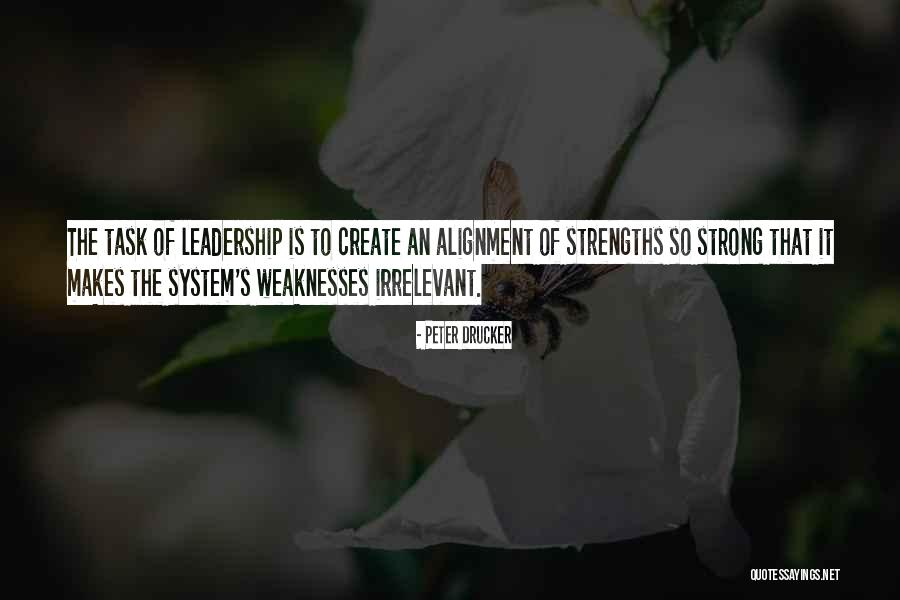 Strong Leadership Quotes By Peter Drucker