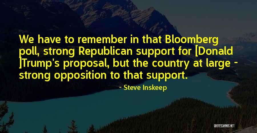 Strong Opposition Quotes By Steve Inskeep Strong Opposition Quotes By Steve Inskeep