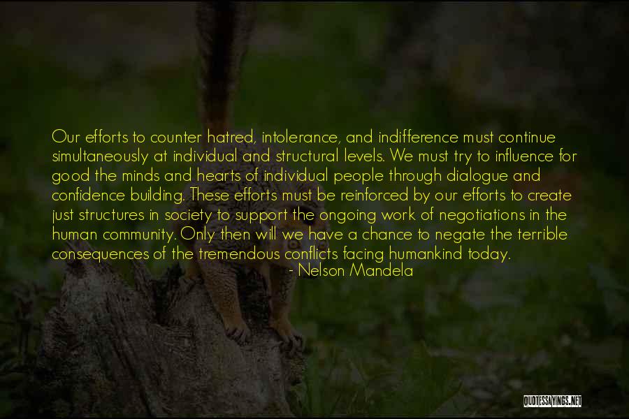 Structural Quotes By Nelson Mandela Structural Quotes By Nelson Mandela