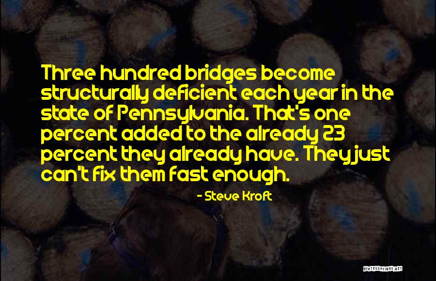 Structurally Quotes By Steve Kroft Structurally Quotes By Steve Kroft