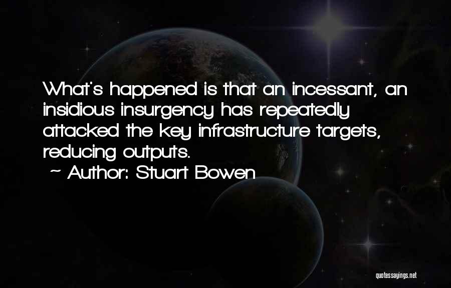 Stuart Bowen Quotes 231208