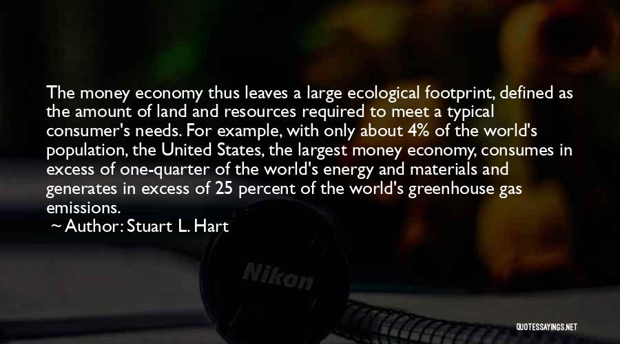 Stuart L. Hart Quotes 1295130
