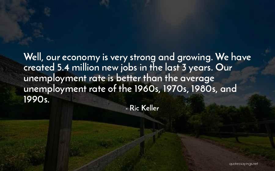 Student Motivational Quotes By Ric Keller Student Motivational Quotes By Ric Keller