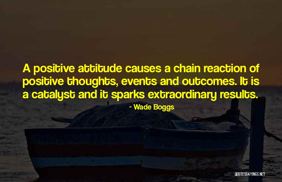 Studies Which Prove Quotes By Wade Boggs Studies Which Prove Quotes By Wade Boggs
