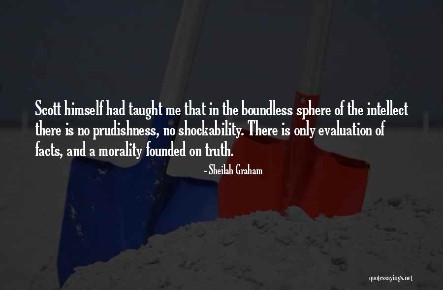 Studying Inspirational Quotes By Sheilah Graham Studying Inspirational Quotes By Sheilah Graham