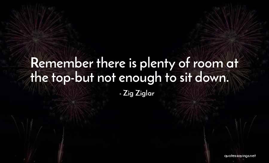 Stylization Theatre Quotes By Zig Ziglar Stylization Theatre Quotes By Zig Ziglar