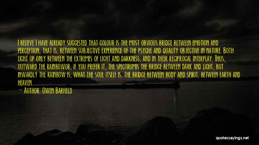 Subjective Perception Quotes By Owen Barfield