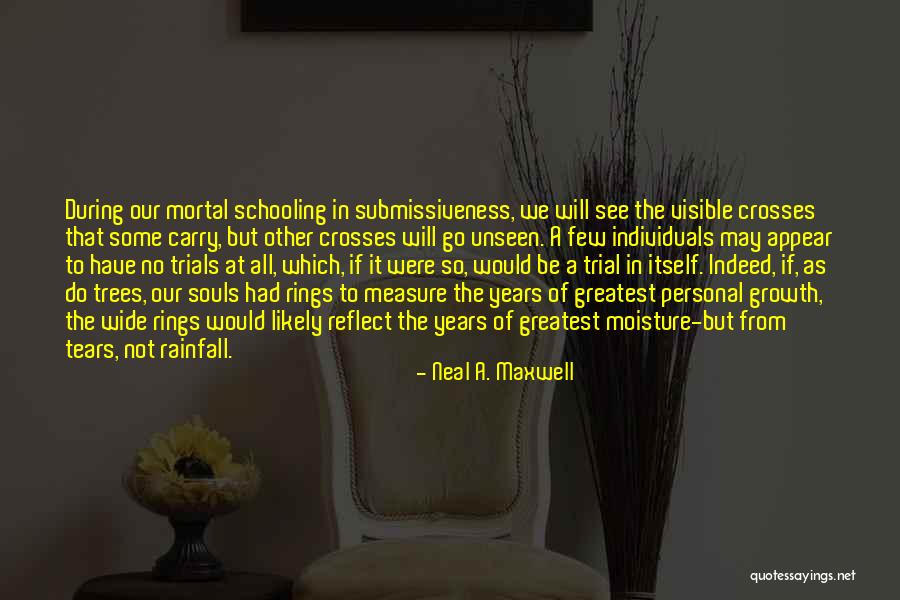 Submissiveness Quotes By Neal A. Maxwell Submissiveness Quotes By Neal A. Maxwell