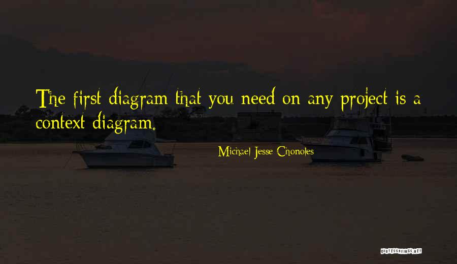 Subsistir Quotes By Michael Jesse Chonoles Subsistir Quotes By Michael Jesse Chonoles